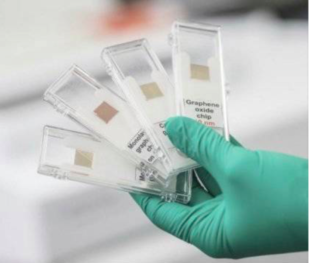 酶传感器,电化学dna传感器,动植物组织传感器以及微生物传感器等